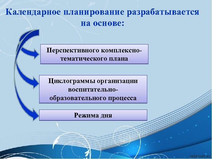 Какой вид календарного плана разрабатывается в пос на основной период