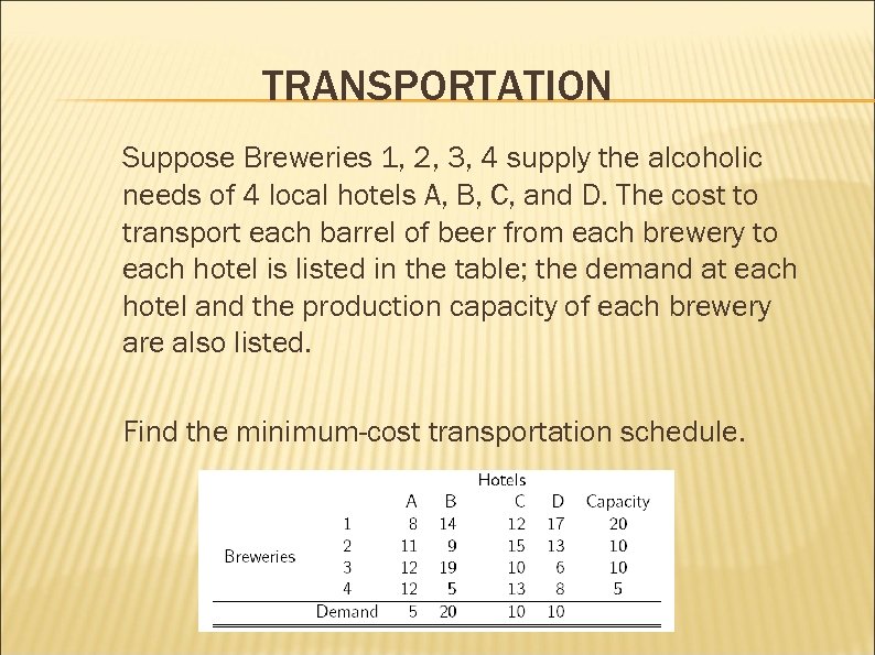 TRANSPORTATION Suppose Breweries 1, 2, 3, 4 supply the alcoholic needs of 4 local