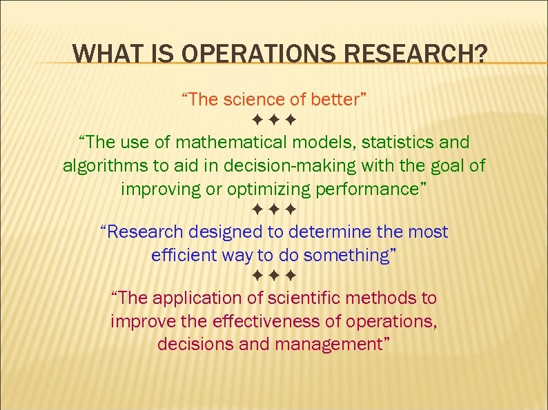 WHAT IS OPERATIONS RESEARCH? “The science of better” ✦✦✦ “The use of mathematical models,