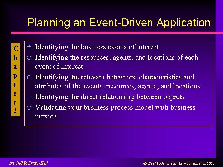 Planning an Event-Driven Application C h a p t e r 2 ¶ ·