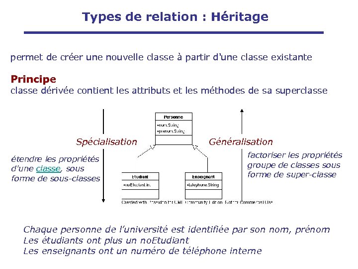 Types de relation : Héritage permet de créer une nouvelle classe à partir d'une