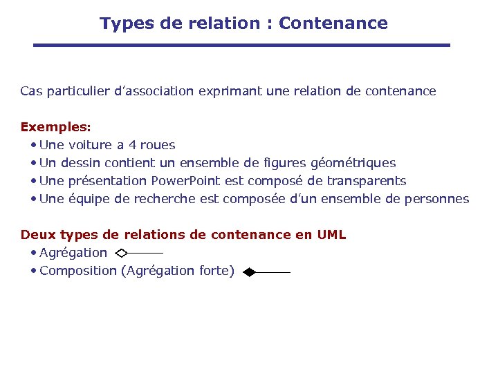 Types de relation : Contenance Cas particulier d’association exprimant une relation de contenance Exemples: