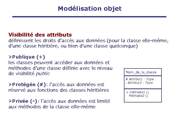 Modélisation objet Visibilité des attributs définissent les droits d'accès aux données (pour la classe