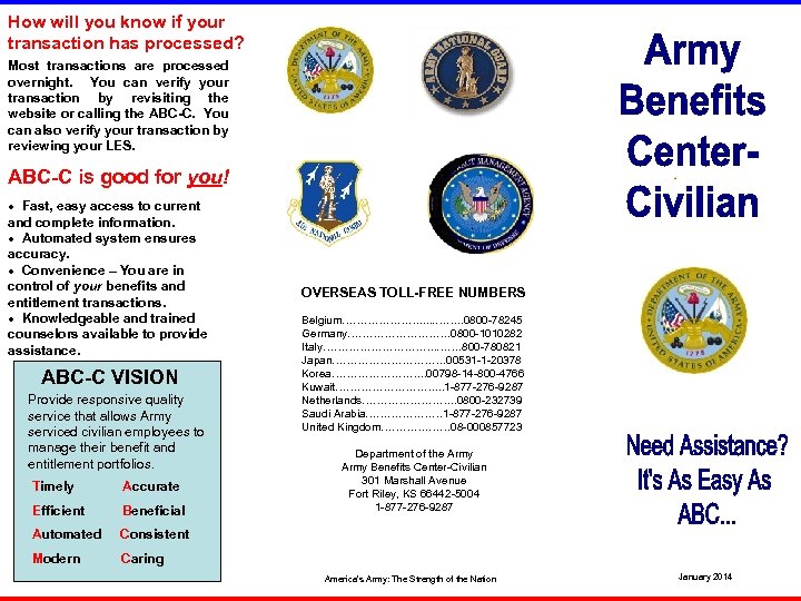 How will you know if your transaction has processed? Most transactions are processed overnight.