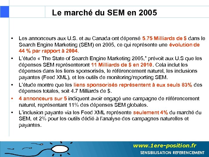 Le marché du SEM en 2005 • • • Les annonceurs aux U. S.