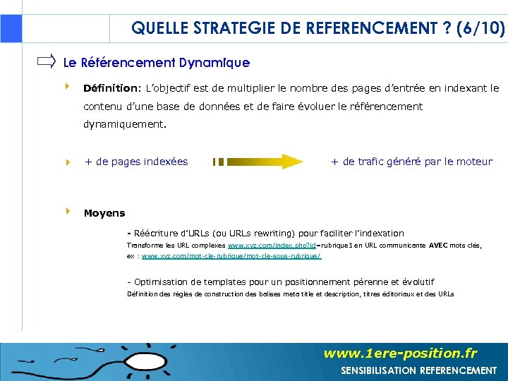 QUELLE STRATEGIE DE REFERENCEMENT ? (6/10) Le Référencement Dynamique Définition: L’objectif est de multiplier