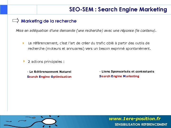 SEO-SEM : Search Engine Marketing de la recherche Mise en adéquation d’une demande (une