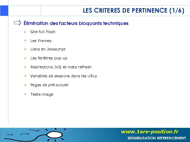 LES CRITERES DE PERTINENCE (1/6) Élimination des facteurs bloquants techniques Site full Flash Les