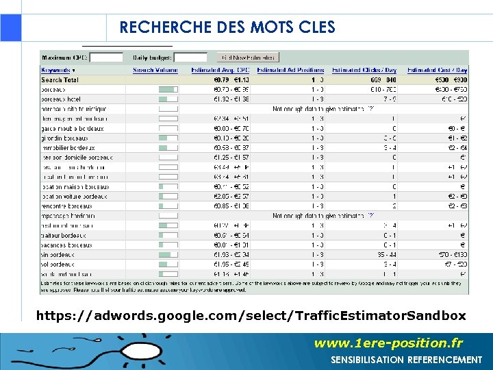 RECHERCHE DES MOTS CLES https: //adwords. google. com/select/Traffic. Estimator. Sandbox www. 1 ere-position. fr