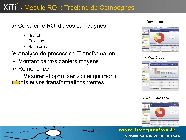 7 Xi. Ti - Module ROI : Tracking de Campagnes Ø Calculer le ROI