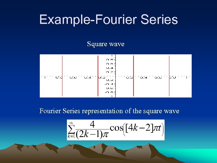 Example-Fourier Series Square wave Fourier Series representation of the square wave 