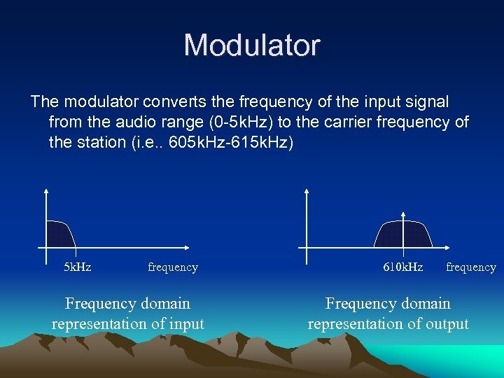 Modulator The modulator converts the frequency of the input signal from the audio range