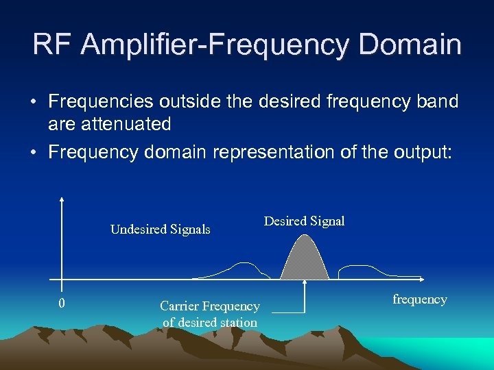 RF Amplifier-Frequency Domain • Frequencies outside the desired frequency band are attenuated • Frequency