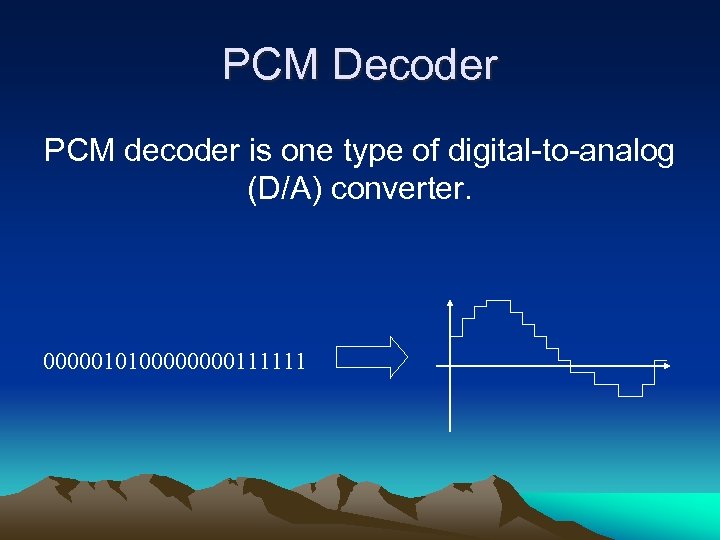 PCM Decoder PCM decoder is one type of digital-to-analog (D/A) converter. 000001010000111111 