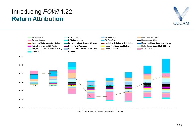 Introducing POW! 1. 22 Return Attribution 117 