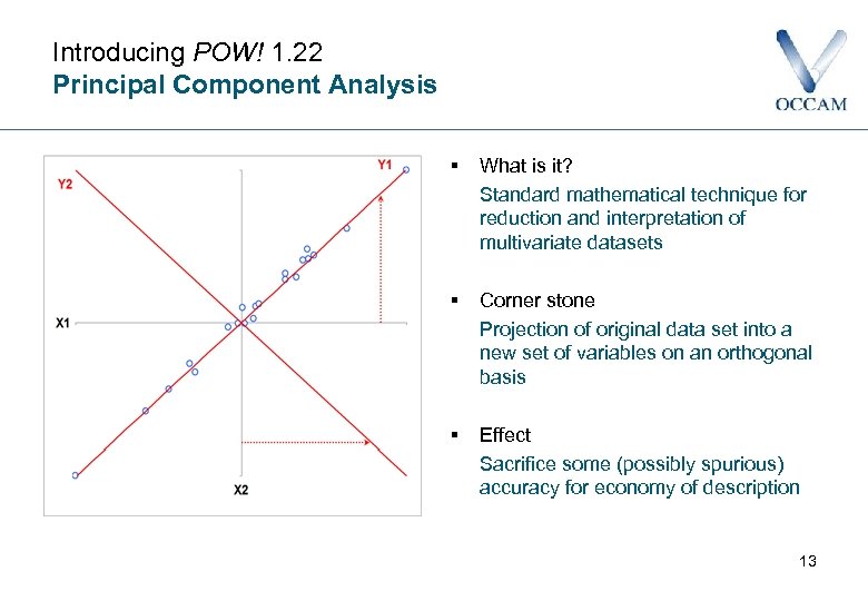 Introducing POW! 1. 22 Principal Component Analysis § What is it? Standard mathematical technique