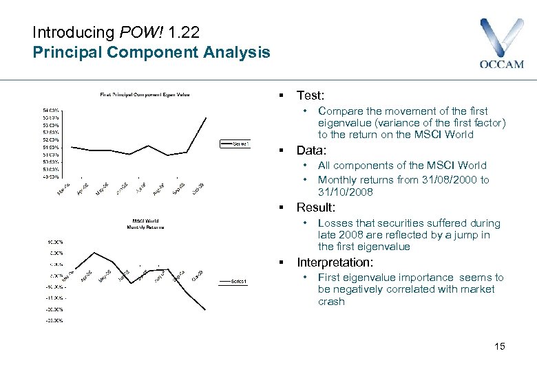 Introducing POW! 1. 22 Principal Component Analysis § Test: • § Data: • •