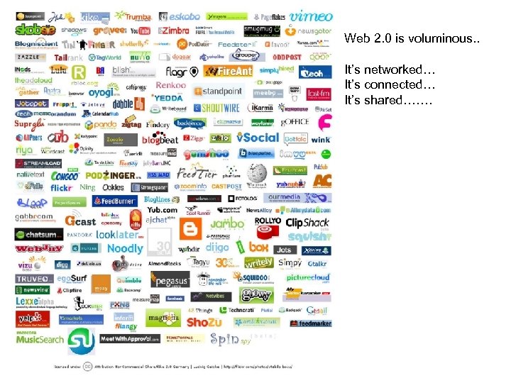 Web 2. 0 is voluminous. . It’s networked… It’s connected… It’s shared……. 