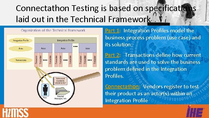 Connectathon Testing is based on specifications laid out in the Technical Framework Part 1: