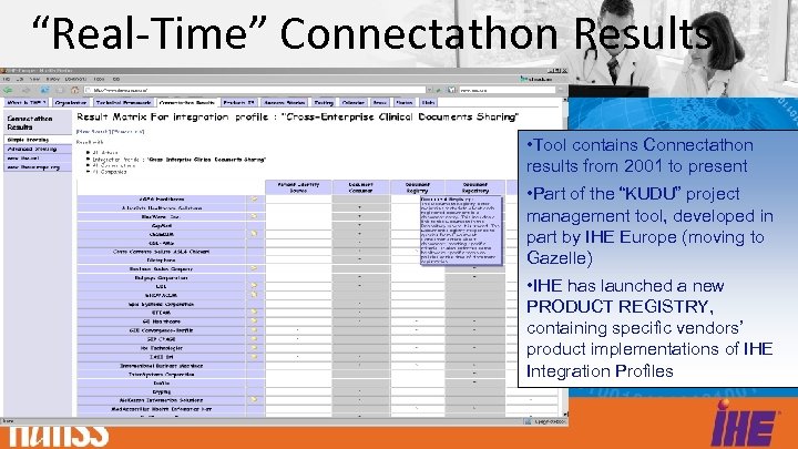 “Real-Time” Connectathon Results • Tool contains Connectathon results from 2001 to present • Part