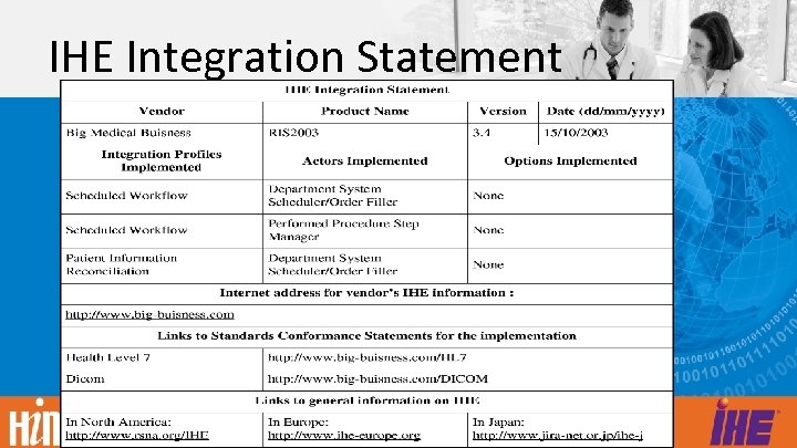 IHE Integration Statement 