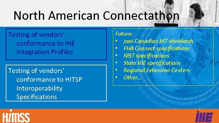North American Connectathon Testing of vendors’ conformance to IHE Integration Profiles Testing of vendors’