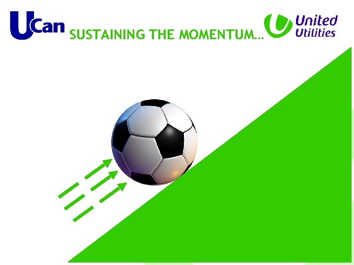 SUSTAINING THE MOMENTUM… 