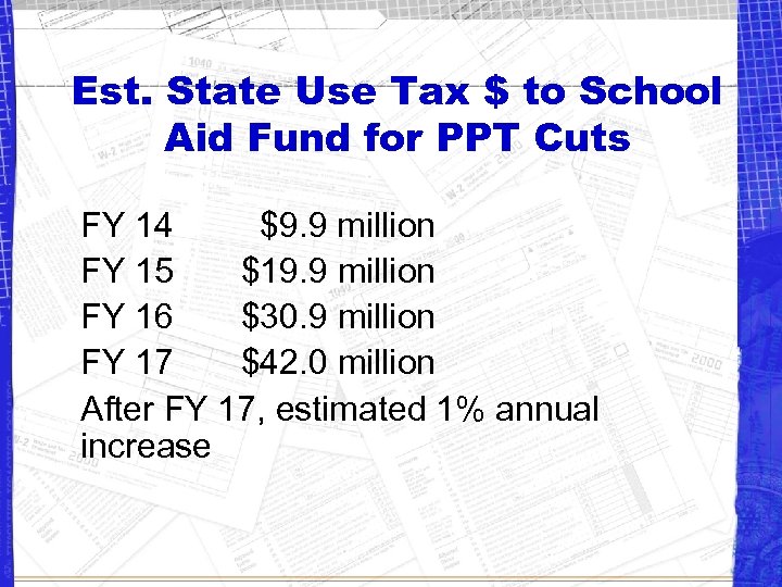 Est. State Use Tax $ to School Aid Fund for PPT Cuts FY 14