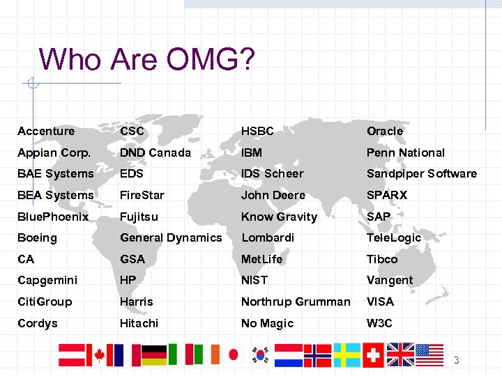 Who Are OMG? Accenture CSC HSBC Oracle Appian Corp. DND Canada IBM Penn National