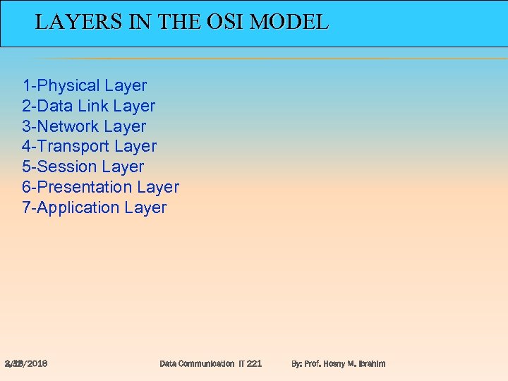 LAYERS IN THE OSI MODEL 1 -Physical Layer 2 -Data Link Layer 3 -Network