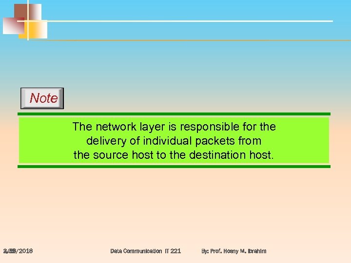 Note The network layer is responsible for the delivery of individual packets from the