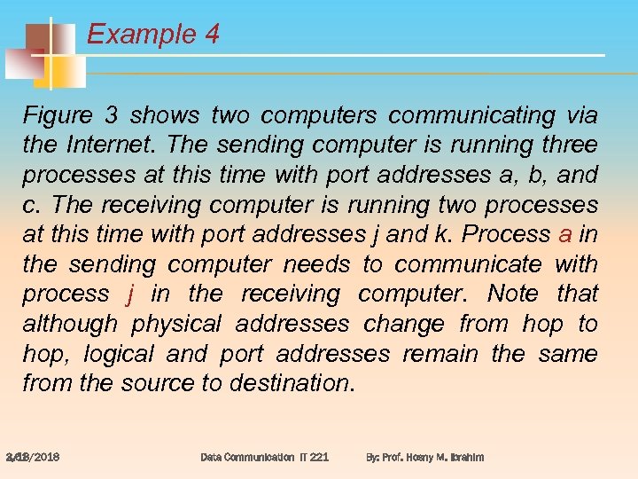 Example 4 Figure 3 shows two computers communicating via the Internet. The sending computer