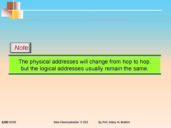 Note The physical addresses will change from hop to hop, but the logical addresses