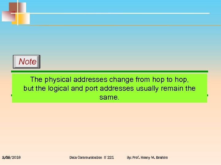Note The physical addresses change from hop to hop, but the logical and port