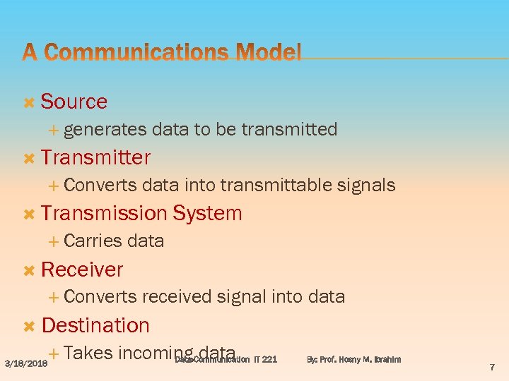  Source generates data to be transmitted Transmitter Converts data into transmittable signals Transmission