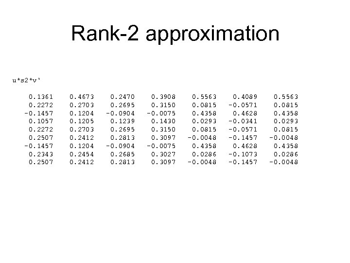 Rank-2 approximation u*s 2*v' 0. 1361 0. 2272 -0. 1457 0. 1057 0. 2272