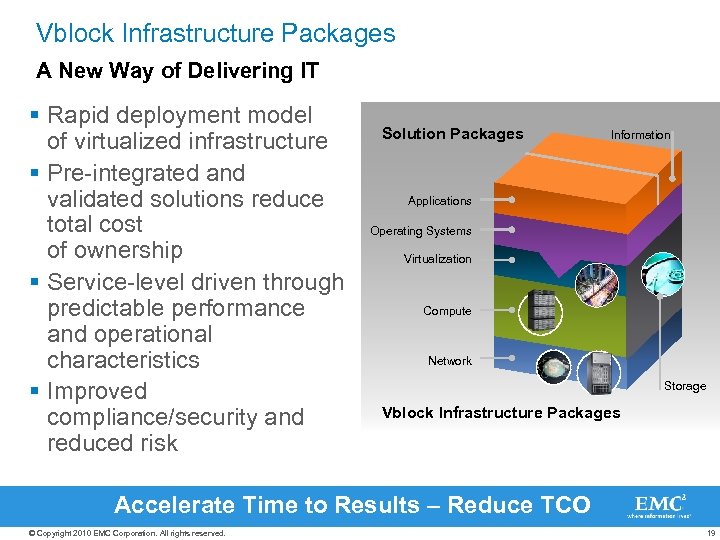 Vblock Infrastructure Packages A New Way of Delivering IT § Rapid deployment model of
