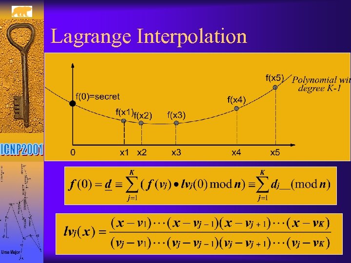 Lagrange Interpolation 