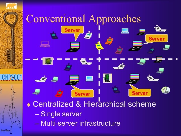 Conventional Approaches Server ¨ Centralized & Hierarchical scheme – Single server – Multi-server infrastructure