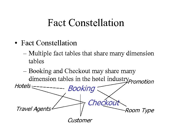 Fact Constellation • Fact Constellation – Multiple fact tables that share many dimension tables