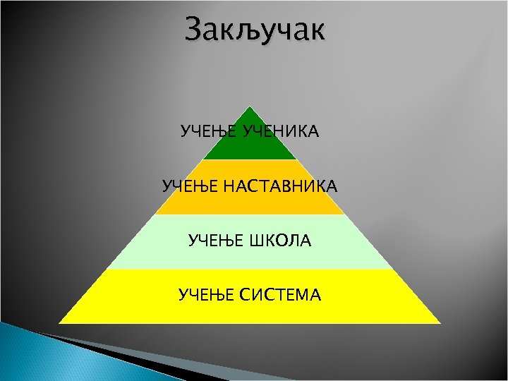 Закључак УЧЕЊЕ УЧЕНИКА УЧЕЊЕ НАСТАВНИКА УЧЕЊЕ ШКОЛА УЧЕЊЕ СИСТЕМА 
