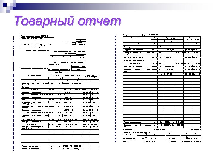 Образец заполнения товарного отчета