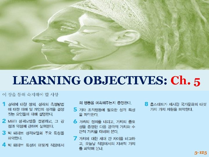 LEARNING OBJECTIVES: Ch. 5 5 -125 