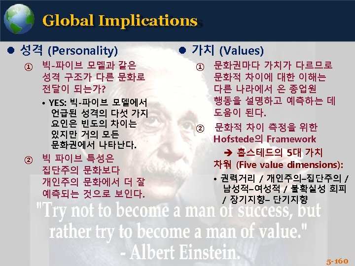 Global Implications 성격 (Personality) ① 빅-파이브 모델과 같은 성격 구조가 다른 문화로 전달이 되는가?