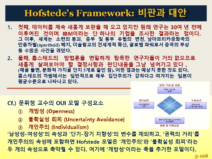 Hofstede’s Framework: 비판과 대안 1. 첫째, 데이터를 계속 새롭게 보완을 해 오고 있지만 원래