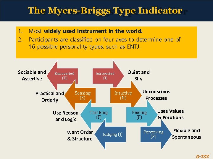 The Myers-Briggs Type Indicator 1. Most widely used instrument in the world. 2. Participants