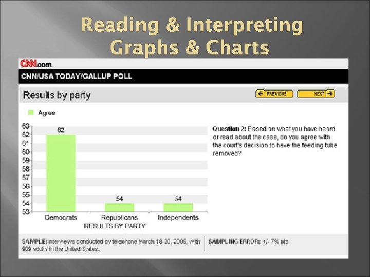 Reading & Interpreting Graphs & Charts 