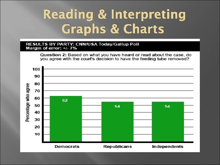 Reading & Interpreting Graphs & Charts 