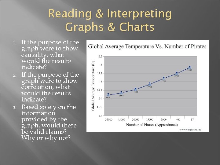 Reading & Interpreting Graphs & Charts 1. 2. 3. If the purpose of the