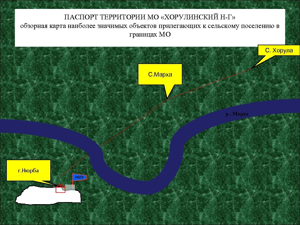 ПАСПОРТ ТЕРРИТОРИИ МО «ХОРУЛИНСКИЙ Н-Г» обзорная карта наиболее значимых объектов прилегающих к сельскому поселению